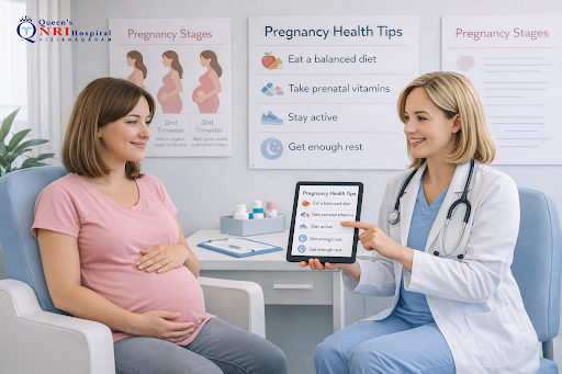 Top Gynaecology Hospital in Vizianagaram for Pregnancy and Maternity Care